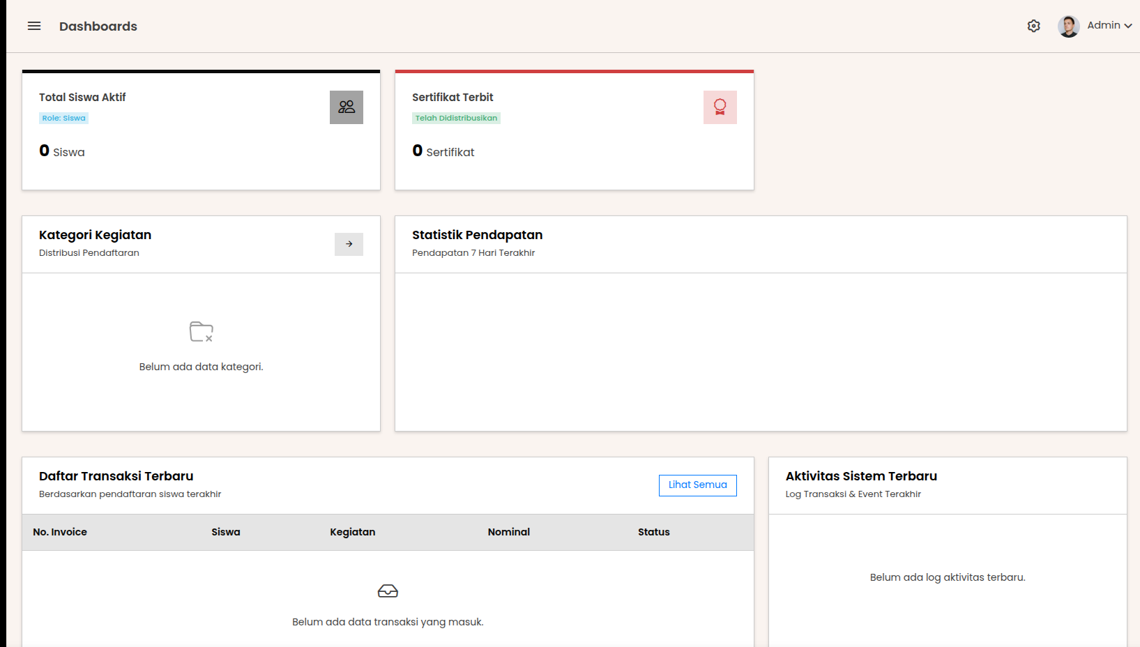 Dashboard Overview